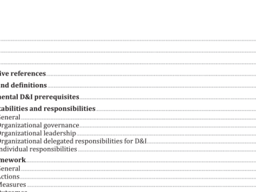 ISO 30415:2021 pdf download